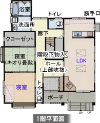 見取図(1F)
