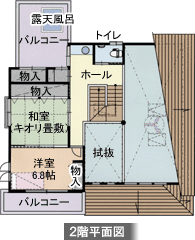 見取図(2F)
