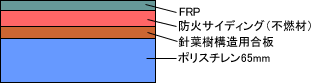 ベランダFRP床