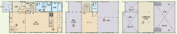 見取図