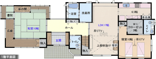 見取図（１Ｆ）