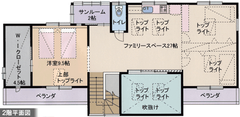 見取図（２Ｆ）